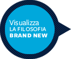 Filosofia